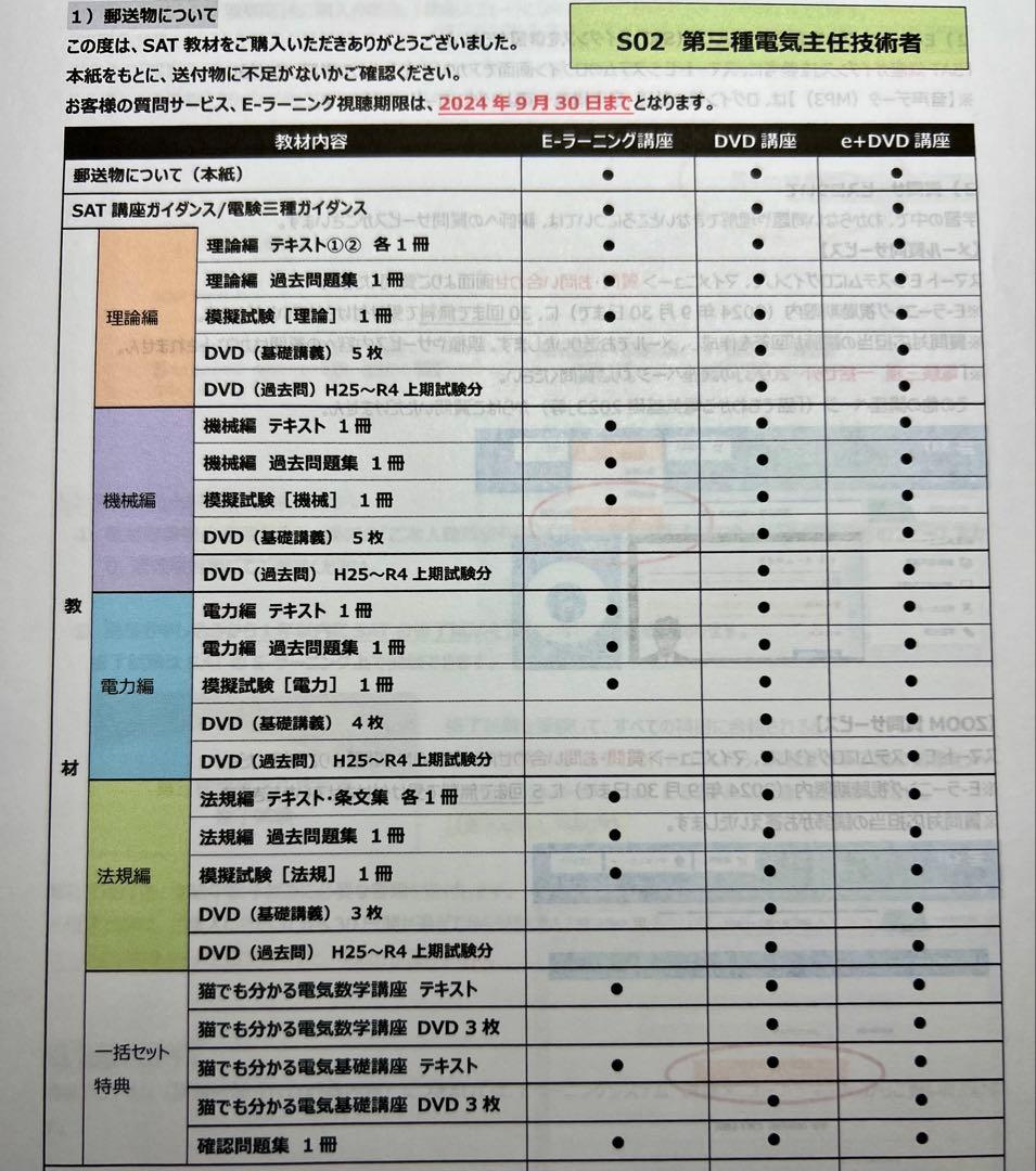 SAT合格講座シリーズ4科目＋DVDセット