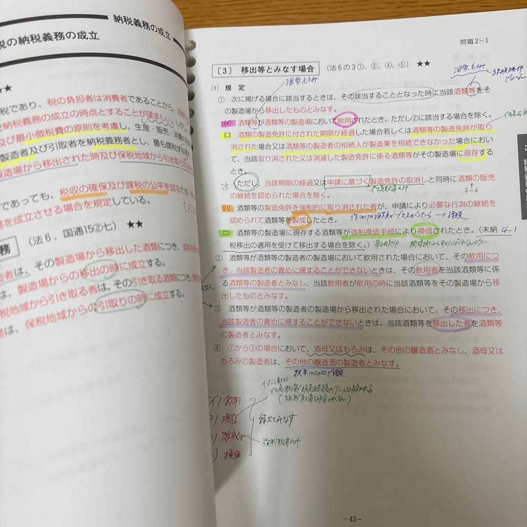 【酒税法一式】2025年税理士試験対策テキスト・問題・模試　大原(合格済み)