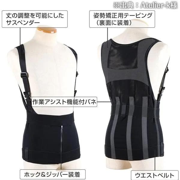 ワーキングパワースーツ◆極(きわみ)&フルセット◆本体/腕/脚