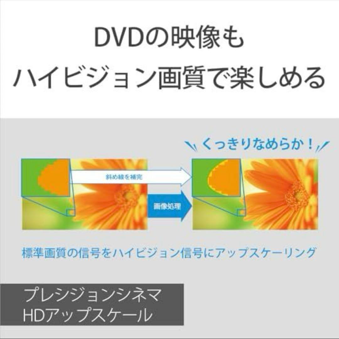 ソニーブルーレイ＆DVDプレーヤー［再生専用］ブラック BDP-S1700 K