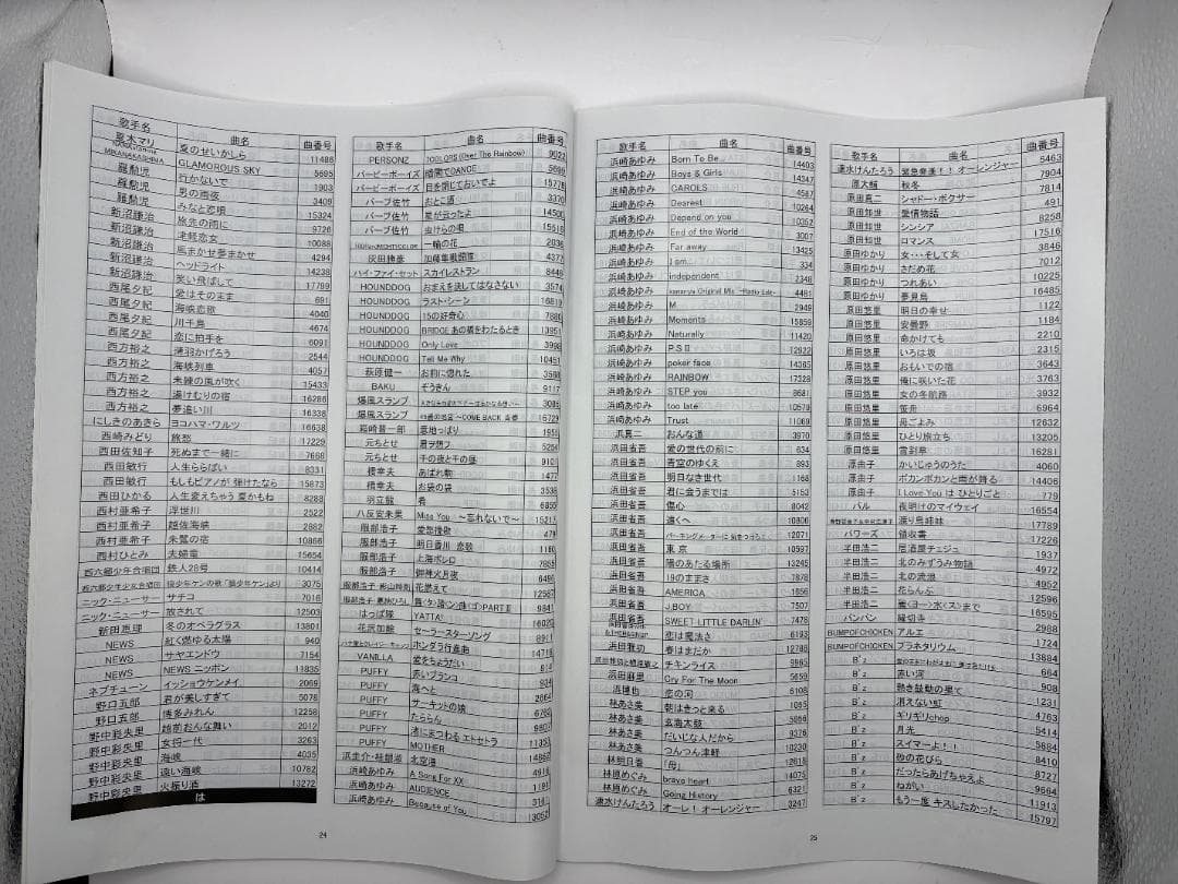 カラオケ 1番 Bカートリッジ B レア 夢グループ 追加曲 3000曲 限定