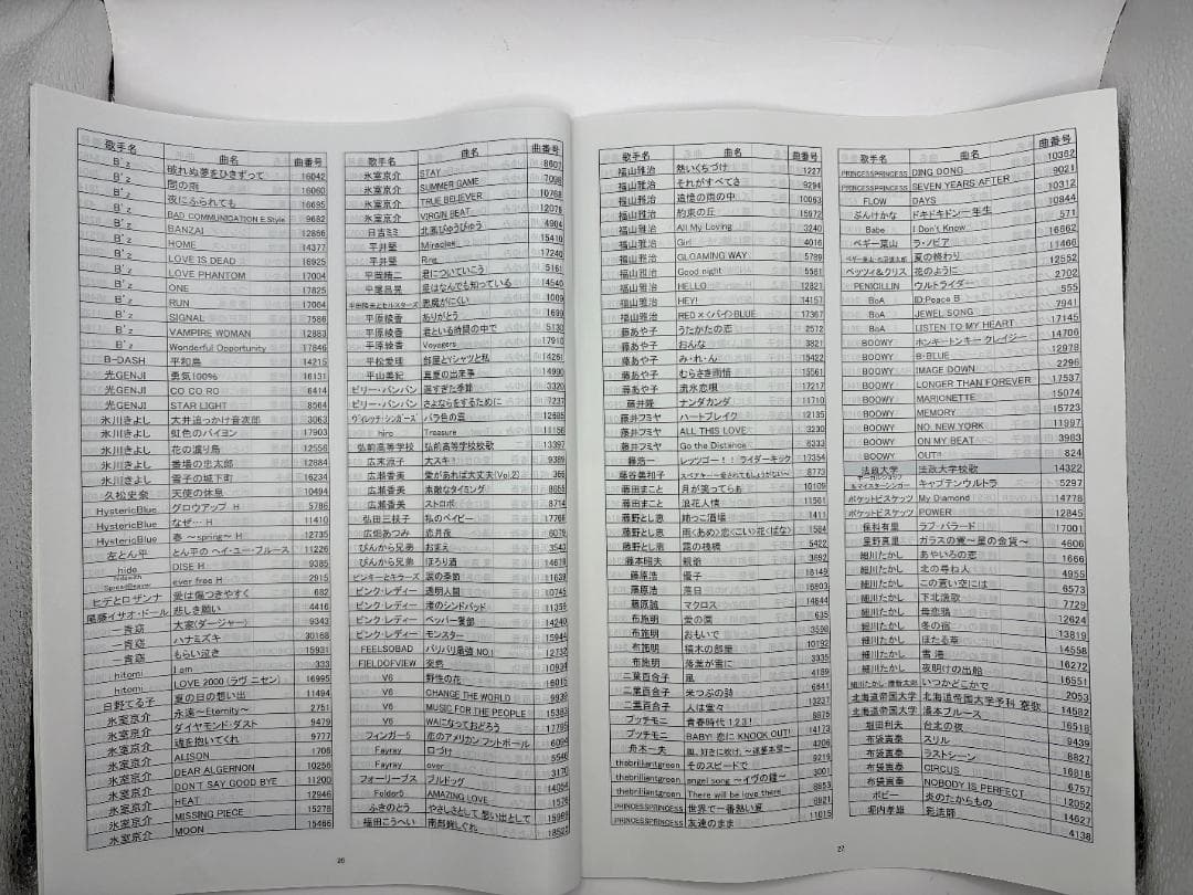 カラオケ 1番 Bカートリッジ B レア 夢グループ 追加曲 3000曲 限定