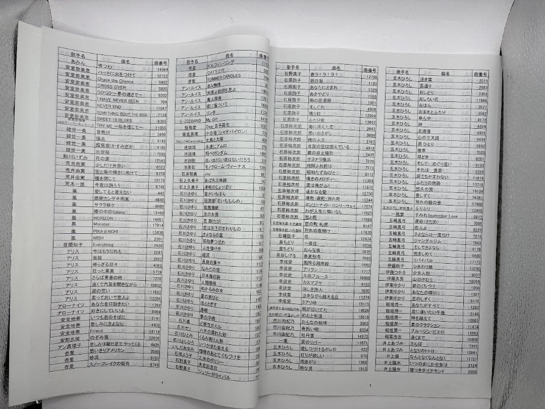 カラオケ 1番 Bカートリッジ B レア 夢グループ 追加曲 3000曲 限定