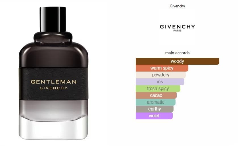 Givenchy Gentleman Boisée 200ml