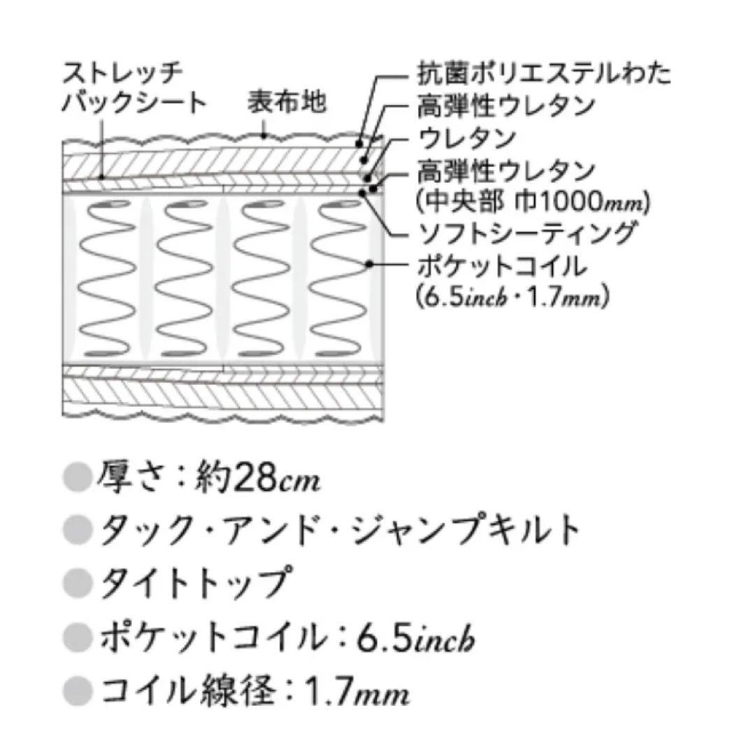 SIMMONS Beautyrest Premium NEW FIT セミダブル