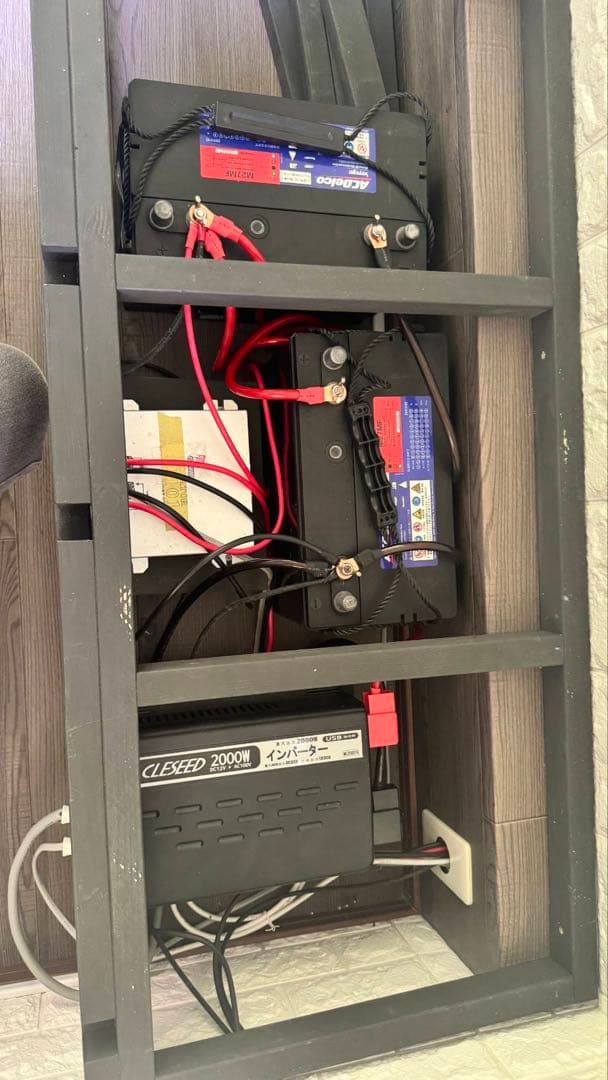 軽トラ ミニハウス ソーラーパネル キャンピングカー 避難シェルター キャンプ