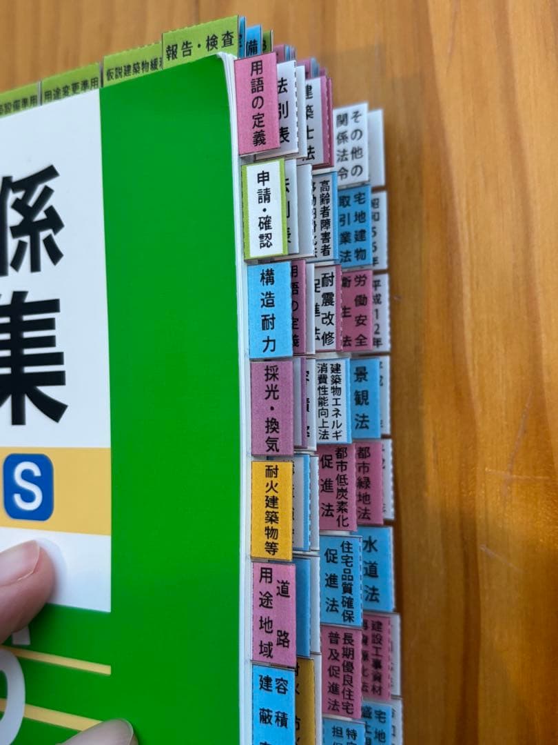 【2026】建築法令集 A5 インデックス線引済 一級建築士 令和8年 総合資格