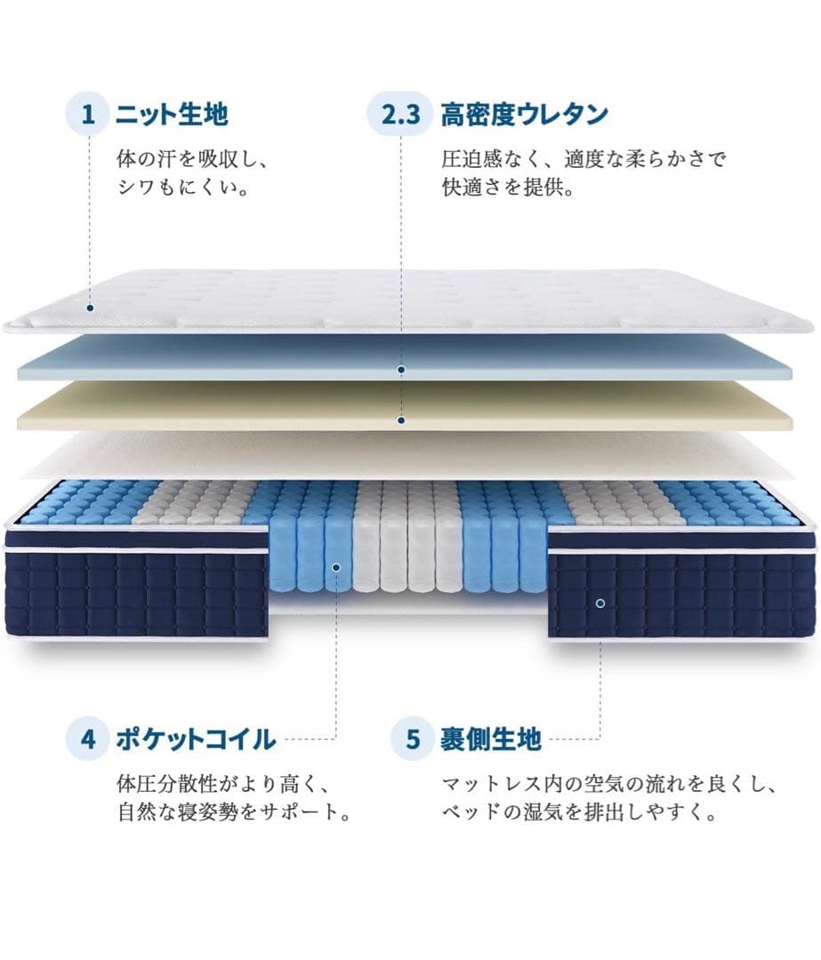 マットレス セミダブル マットレス専門ブランド 高反発マットレス 極厚23cm