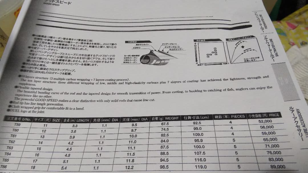 ヘラブナ竿  DUEL社 グッドスピード  １６尺新品