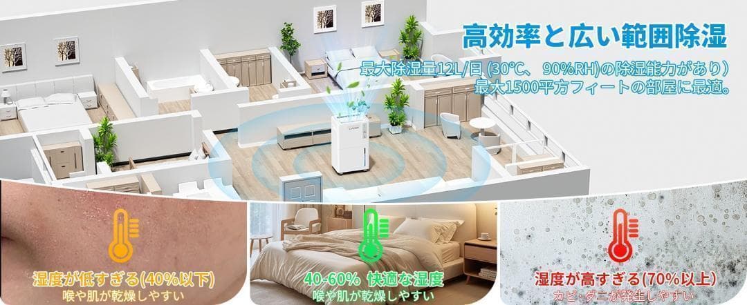 ❣最低価格❣ 除湿機 コンプレッサー式 2Lタンク 排水ホース付き 1441