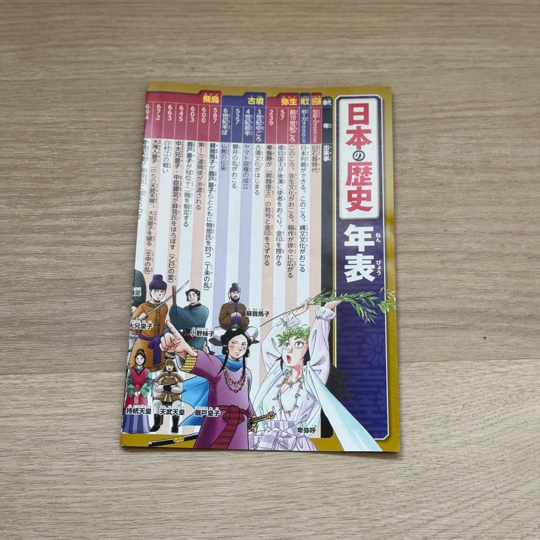 講談社 日本の歴史 (全20巻セット) +特典:歴史人物データカード120枚