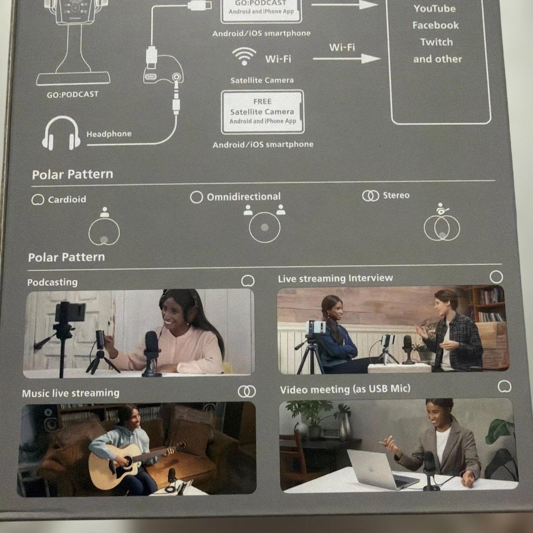 未開封新品 Roland GO-PODCAST マイク　コンデンサーマイク