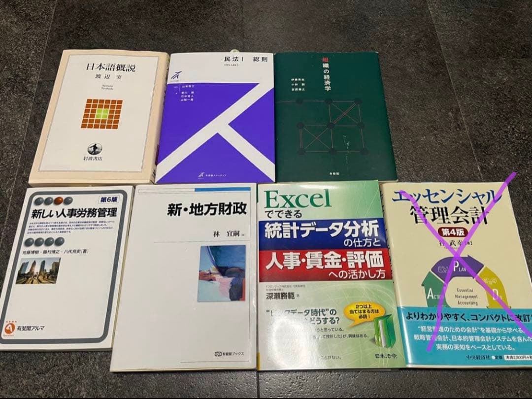 経営学・統計分析書籍セット