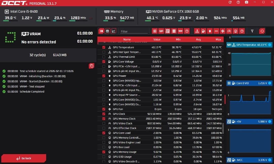 ゲーミングPC i5-8400 GTX1060
