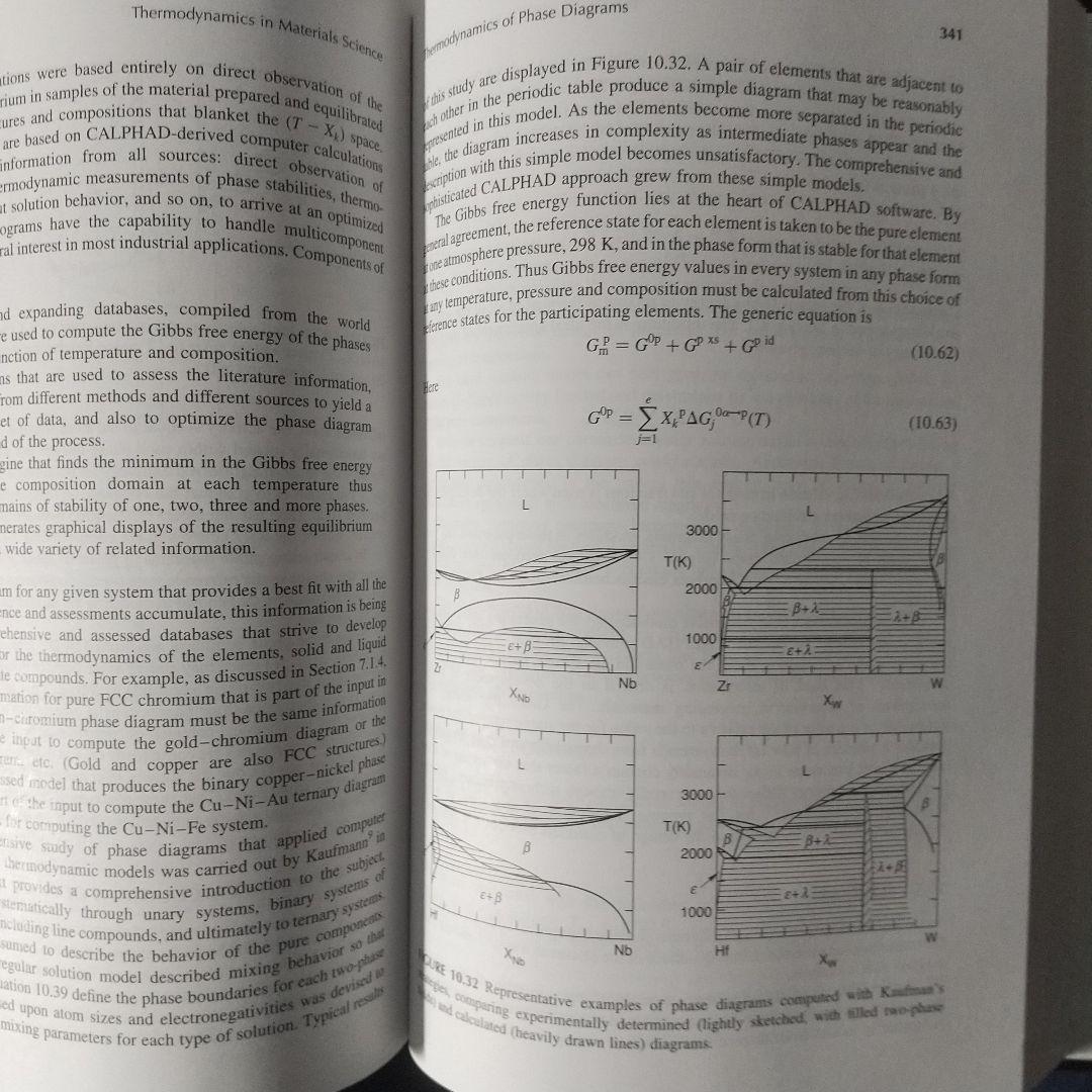 洋書 Thermodynamics in Materials Science