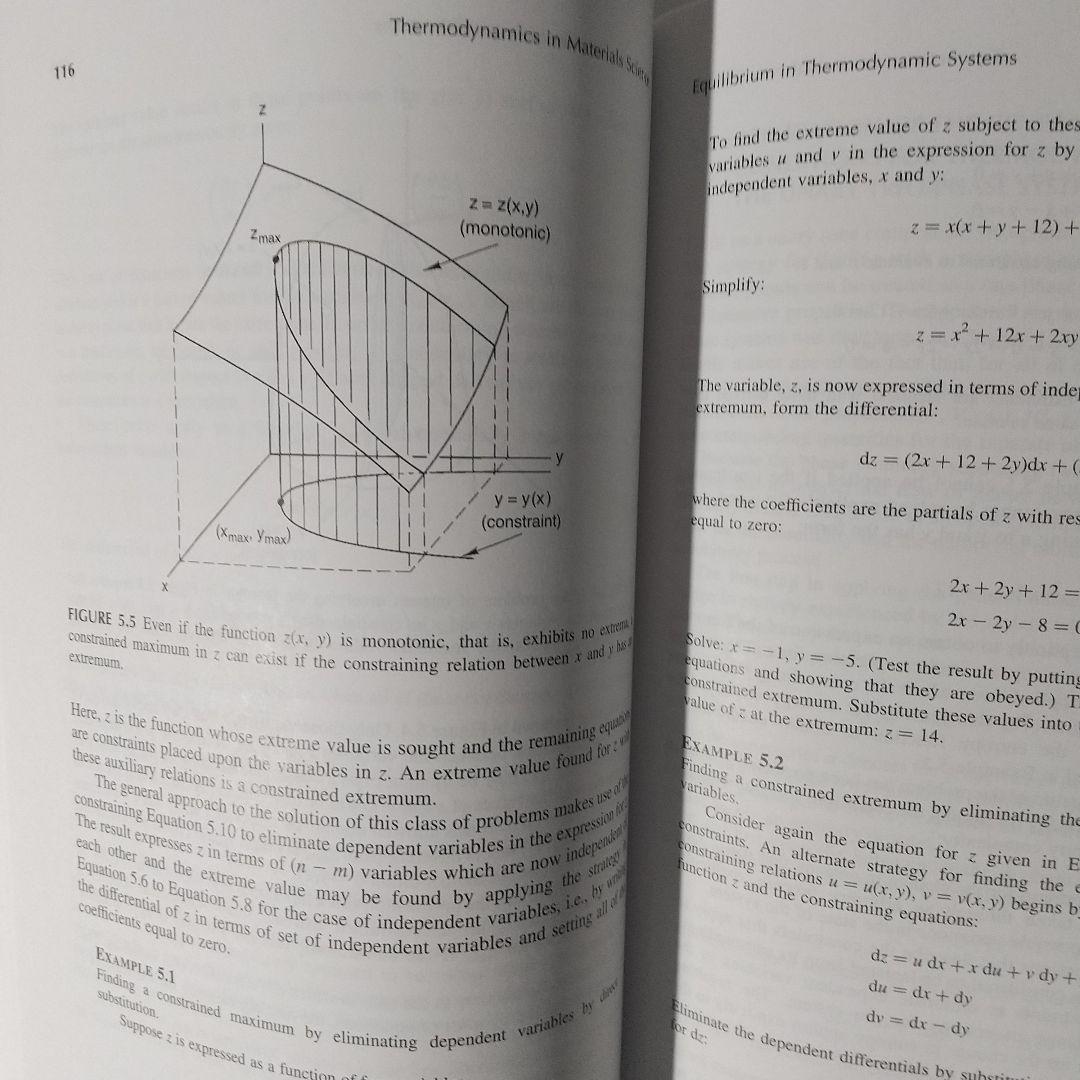 洋書 Thermodynamics in Materials Science