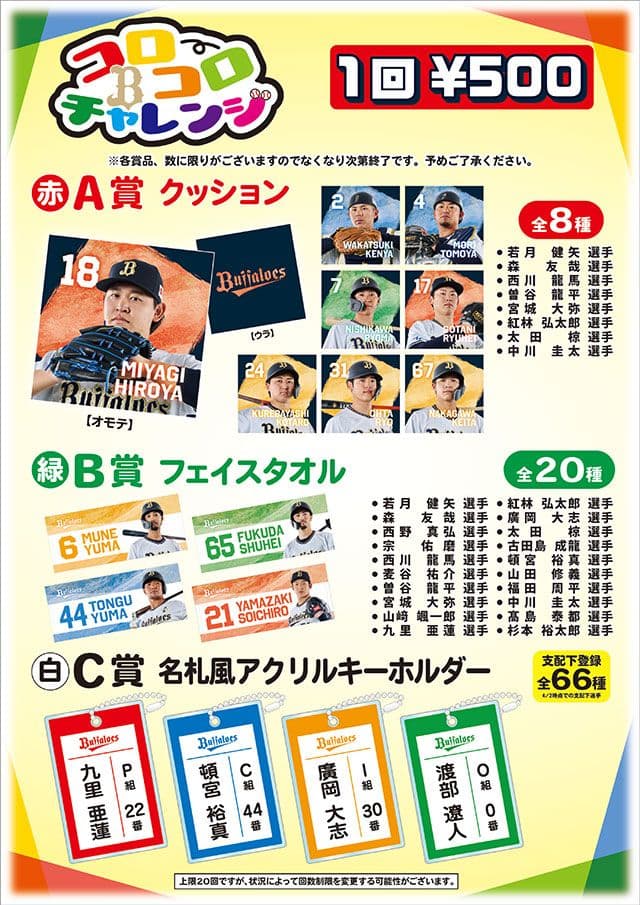 う*読様 【未開封】　オリックス　曽谷龍平投手　コロコロチャレンジ　A賞　クッシ