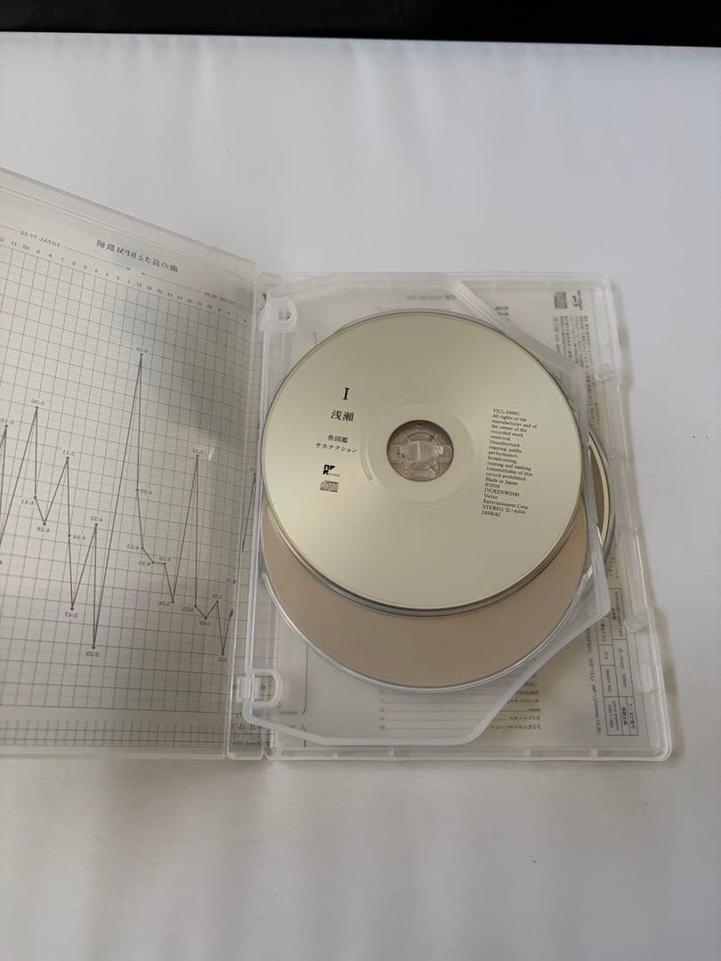 サカナクション　魚図鑑　初回生産限定盤　2CD＋Blu-ray