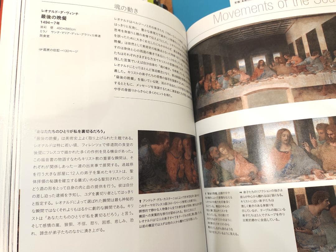 西洋名画の読み方 1～5巻 5冊セット 創元社