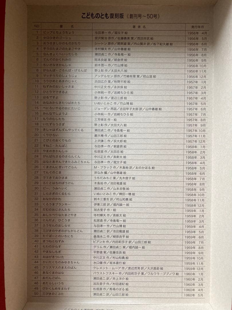 こどものとも復刻版 創刊号～50号