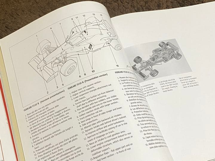 輸入本 FERRARI FORMULA1 1997 フェラーリ フォーミュラ