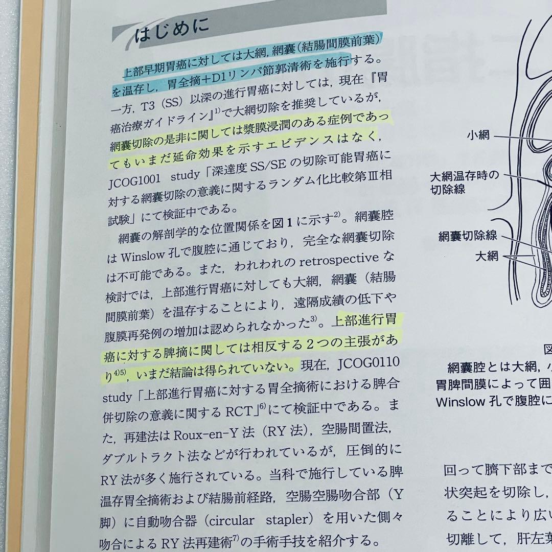消化器外科　2011年5月号　アトラスで学ぶ達人の手術　臨時増刊号