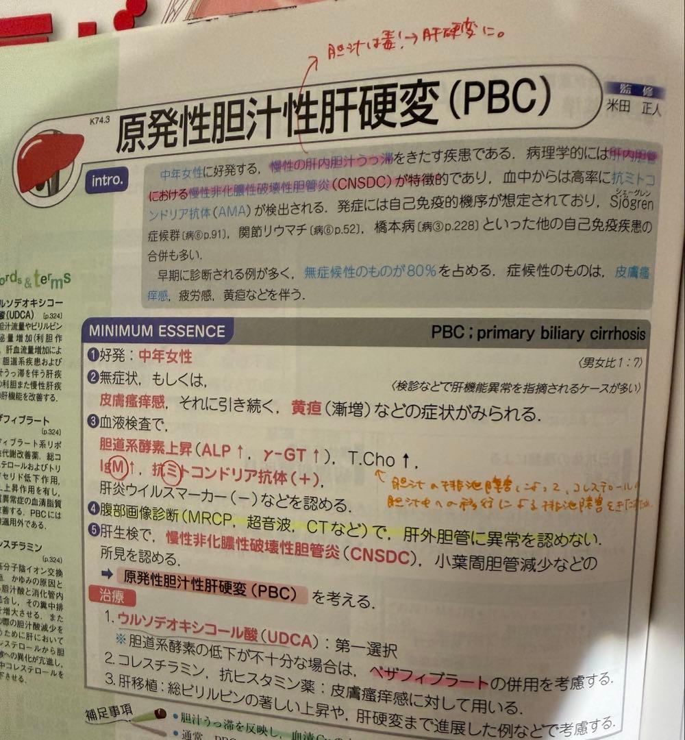 病気がみえる 全14巻セット　病気が見える　全巻　セット