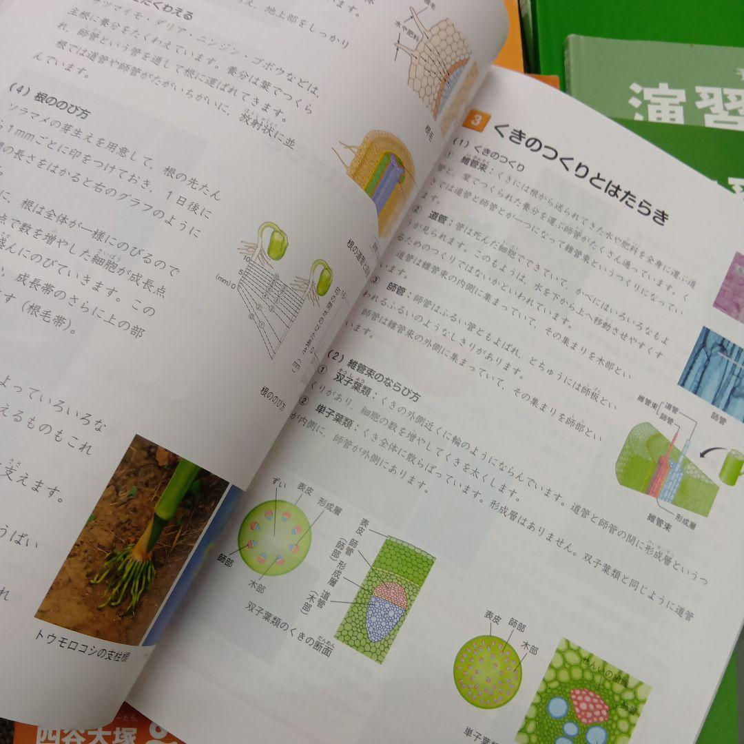 四谷大塚５年予習シリーズ国算理社/演習/漢字他　２０２３年度版　中古