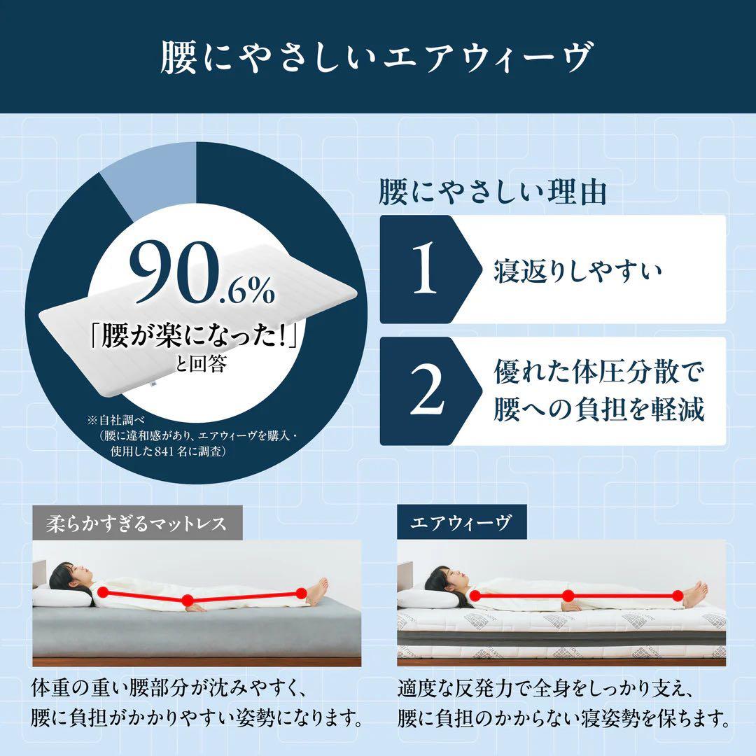 エアウィーヴマットレス シングル スマート01