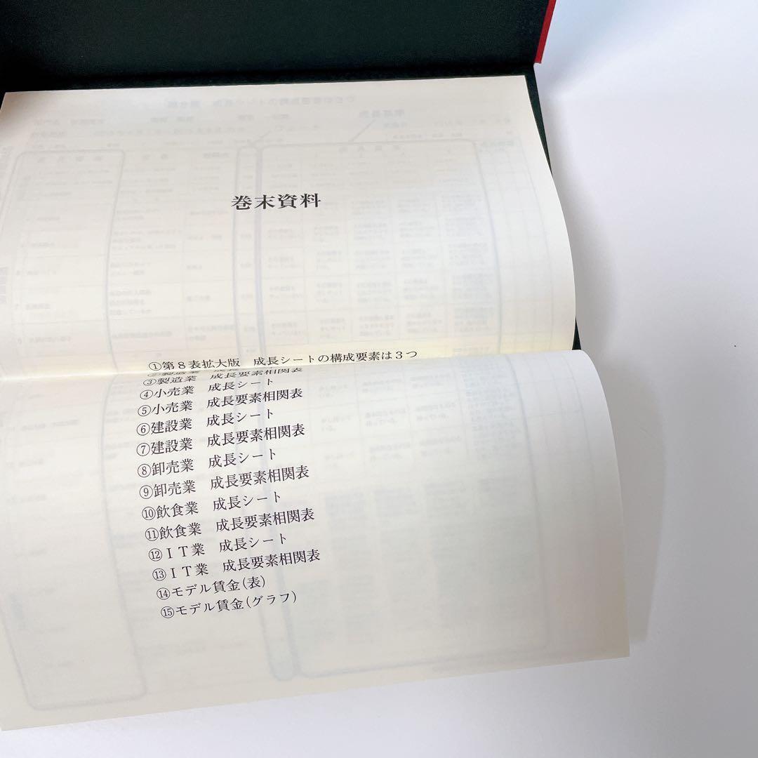 【美品】社員が成長し業績が向上する人事制度