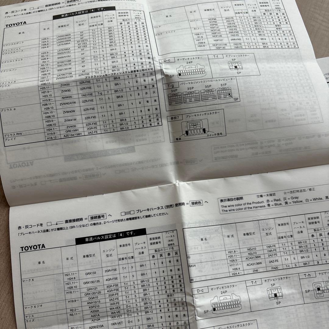 Pivot 3-DRIVE AC2 スロットルコントローラー クルコンハーネス付