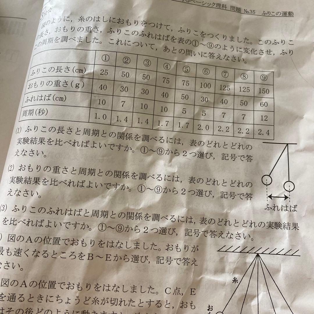 希学園　小５　国語 算数 理科 ３教科　第1～4分冊　フルセット