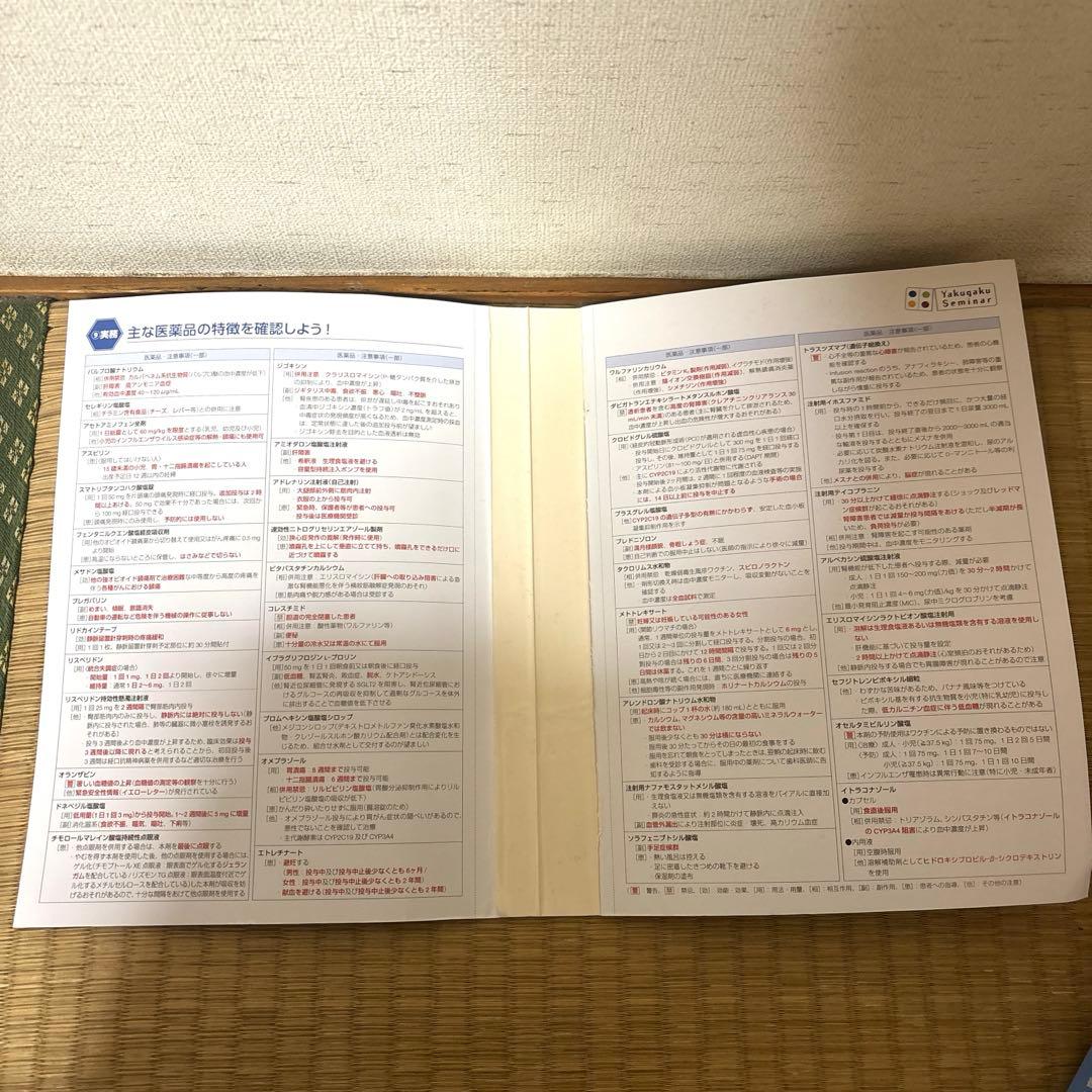 第110回　薬剤師国家試験対策参考書(改訂第14版)1物理〜9実務　青本・青問