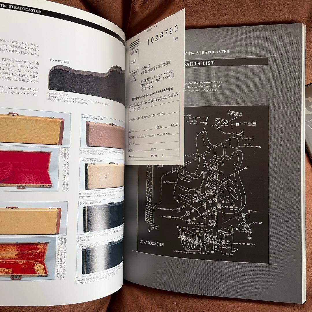 アート・デザイン・音楽 Fender Stratocaster