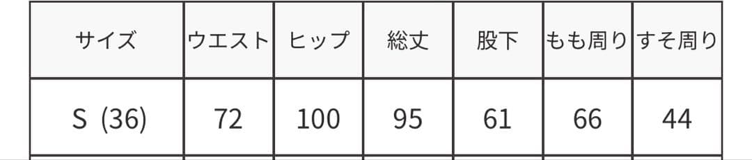 クリスチャンワイナンツ　パンツ　デニム　新品未使用　　36 タグ付
