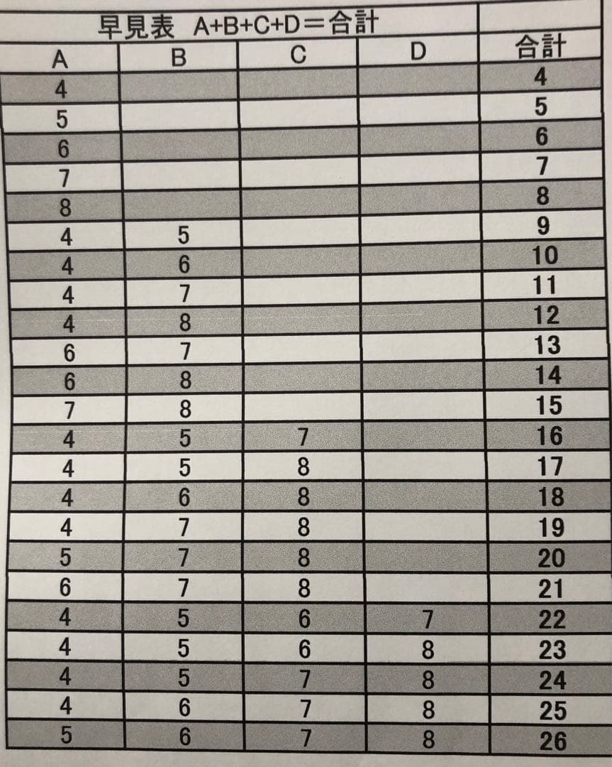 東京マルイVSR-10Gスペック純正シリンダーセット新品未使用　美品