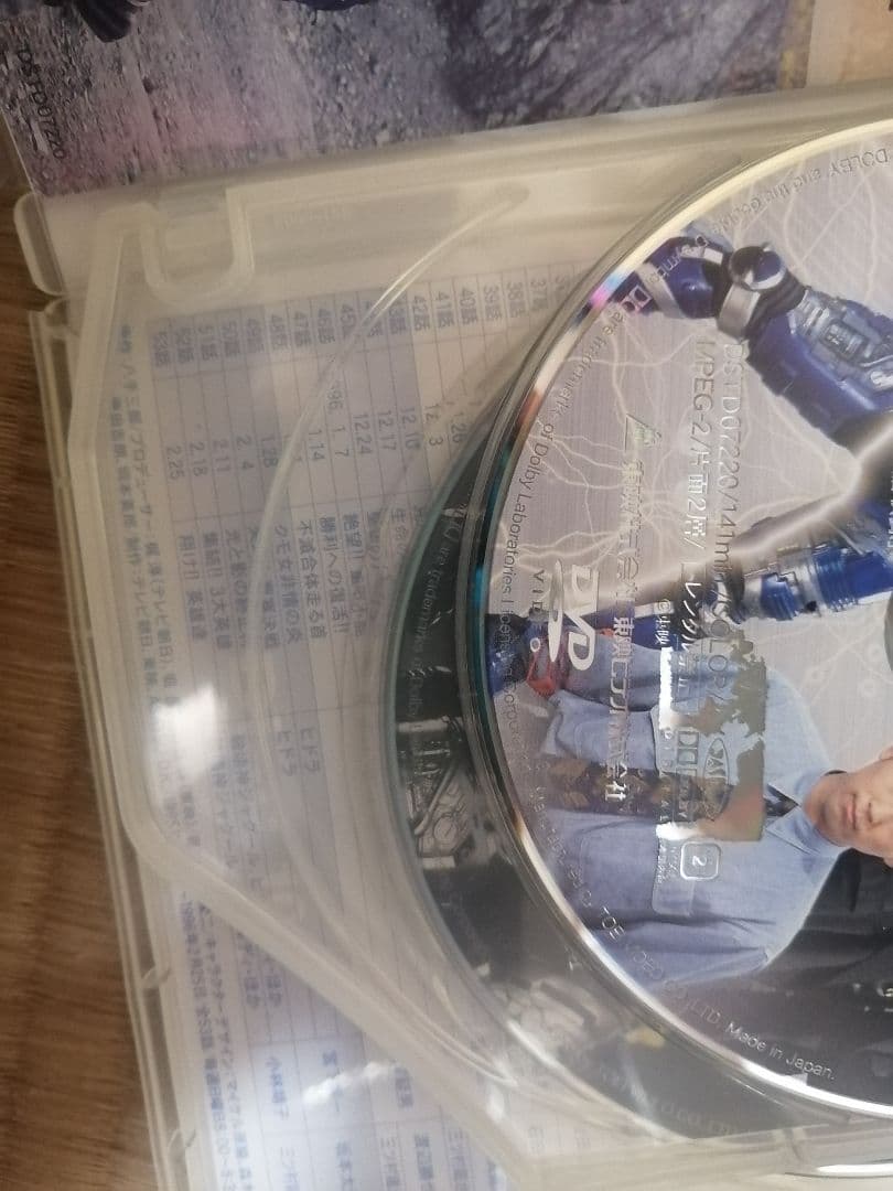 重甲ビーファイター　DVD 全5巻セット　不備有り