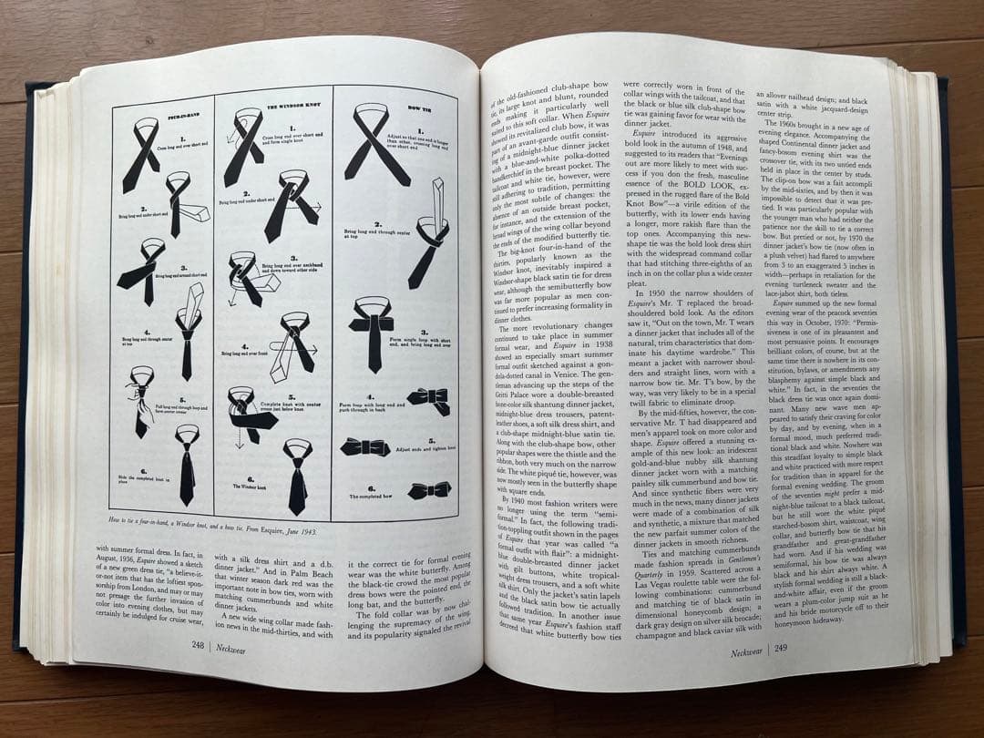 絶版 esquire’s ENCYCLOPEDIA 20th 英語版