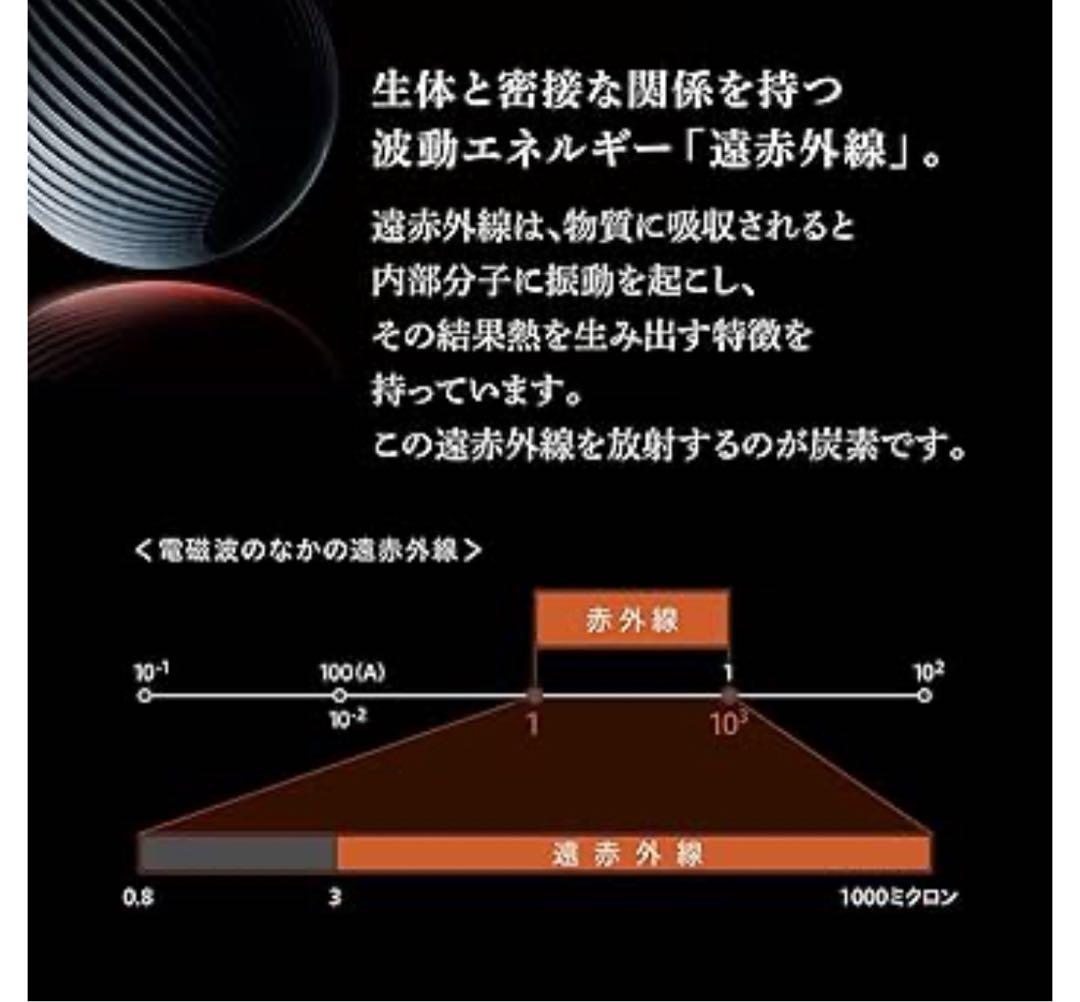 新品　MDNA SKIN(エムディーエヌエースキン) オニキスブラック