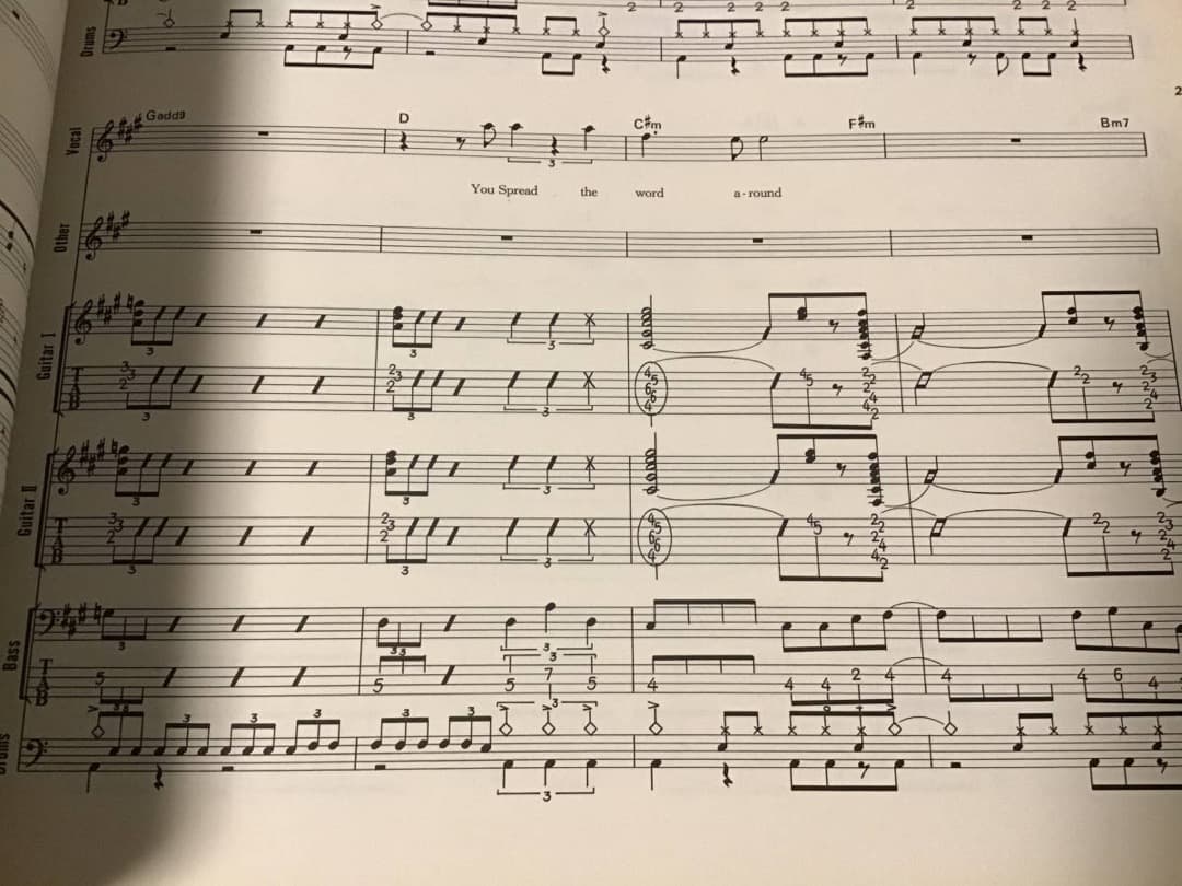 ★楽譜/シンリジィ/ベスト/タブ譜/バンドスコア/シンリジー