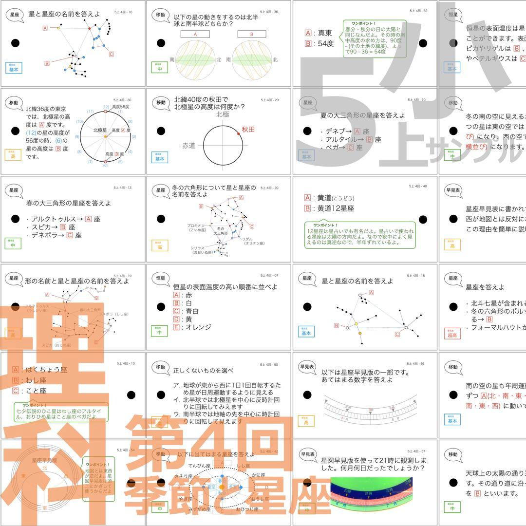 中学受験 暗記カード【5年上 社会・理科11-19回】予習シリーズ 組み分け対策