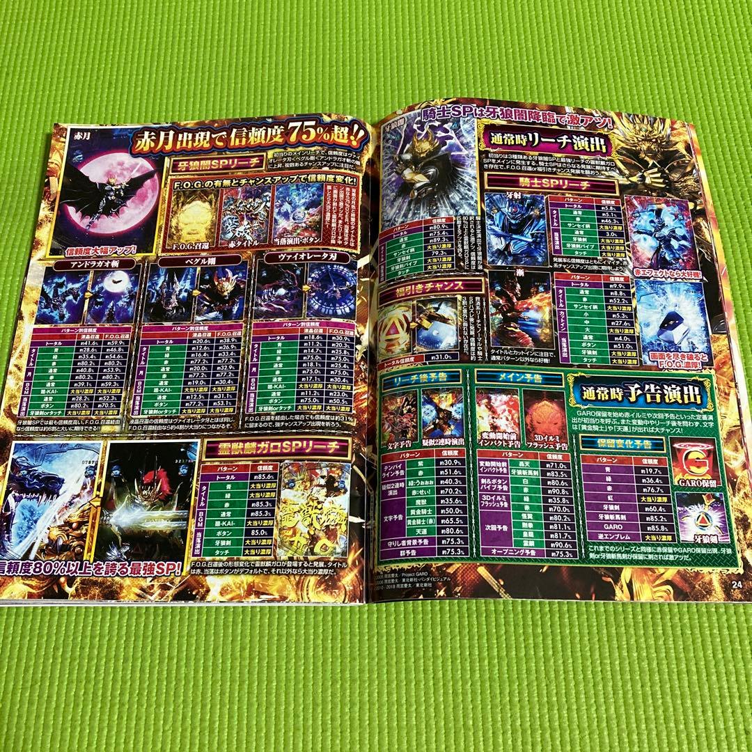 必勝ガイド2025年　牙狼B