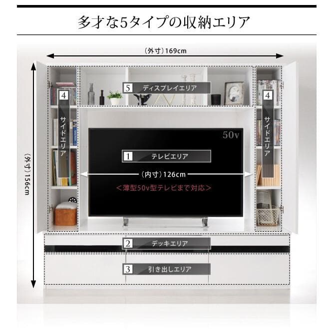 新品　大型テレビ対応　鏡面仕上げ　ハイタイプテレビボード　テレビ台　ホワイト
