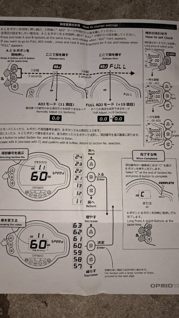 OPMID　OPマルチメーター　モンキー125、CT125