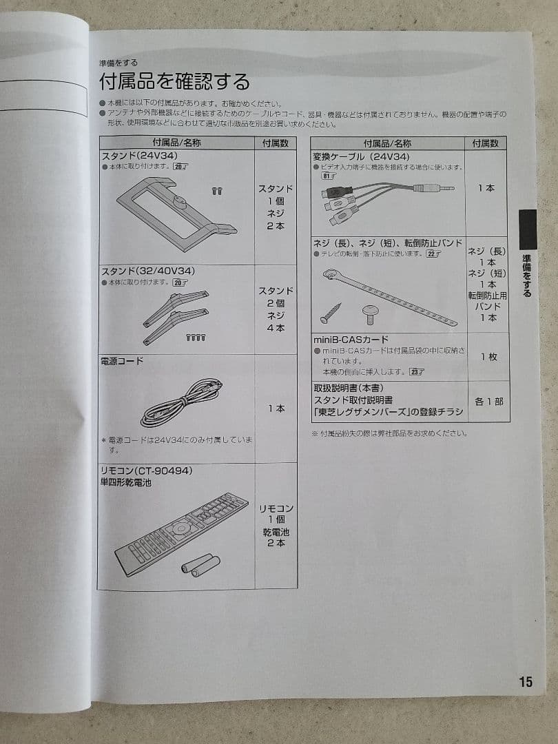 TOSHIBA REGZA 24V34 24インチテレビ