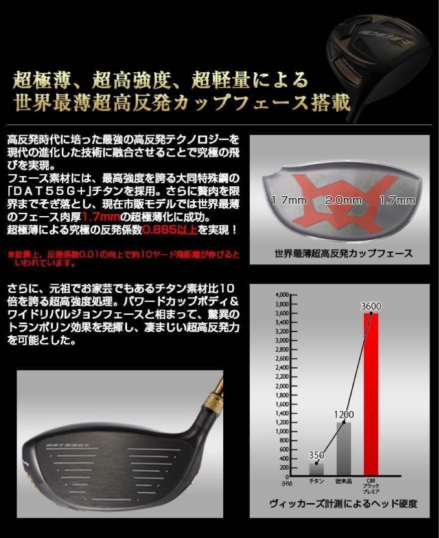 【ヘッドのみ】世界最高反発で＋55Y飛ぶ！ ワークスゴルフCBRゴールドプレミア