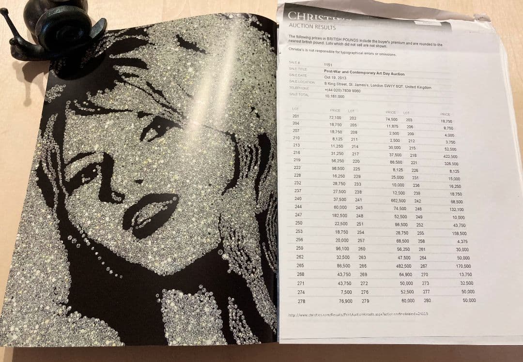 ◇ CHIRISTIE'Sオークションカタログ 2013年 ロンドン◇