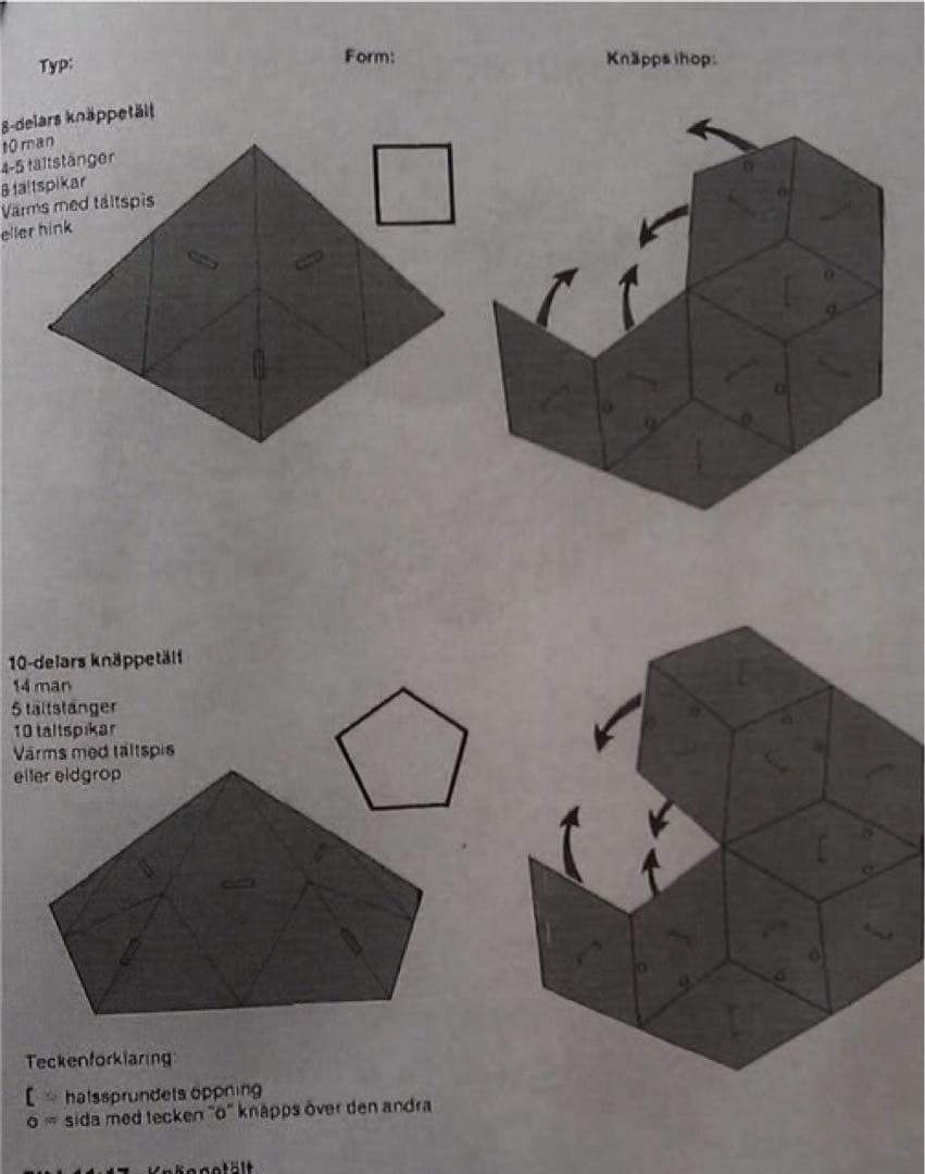 【軍幕屋】￼Ｂ級品★特価★希少★ノルウェー軍テント★ビンテージ★軍余剰品★4枚組