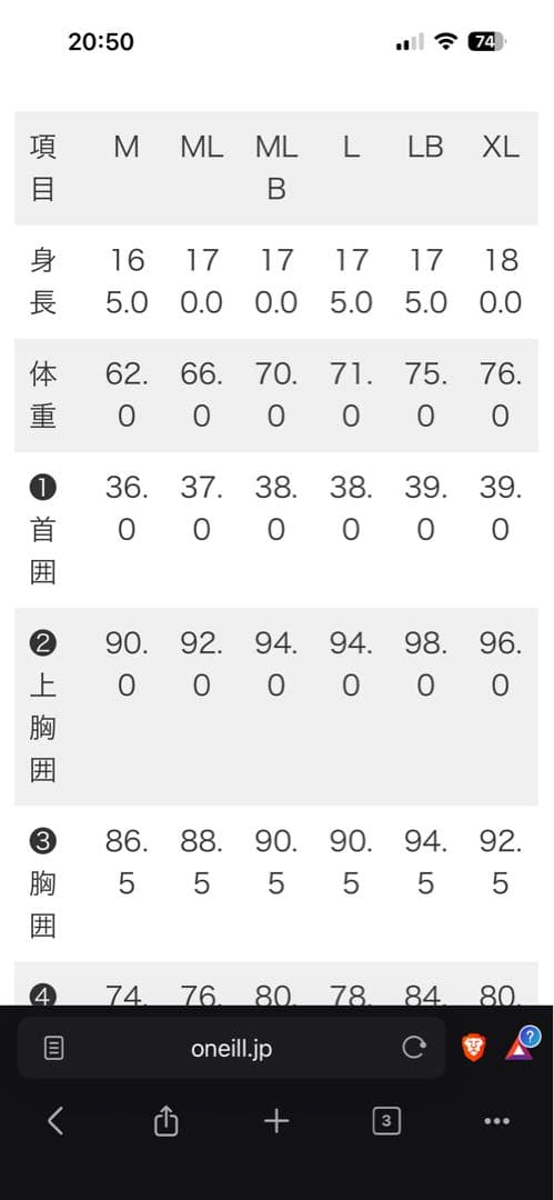 O'NEILL フルスーツ ブラック 3mm