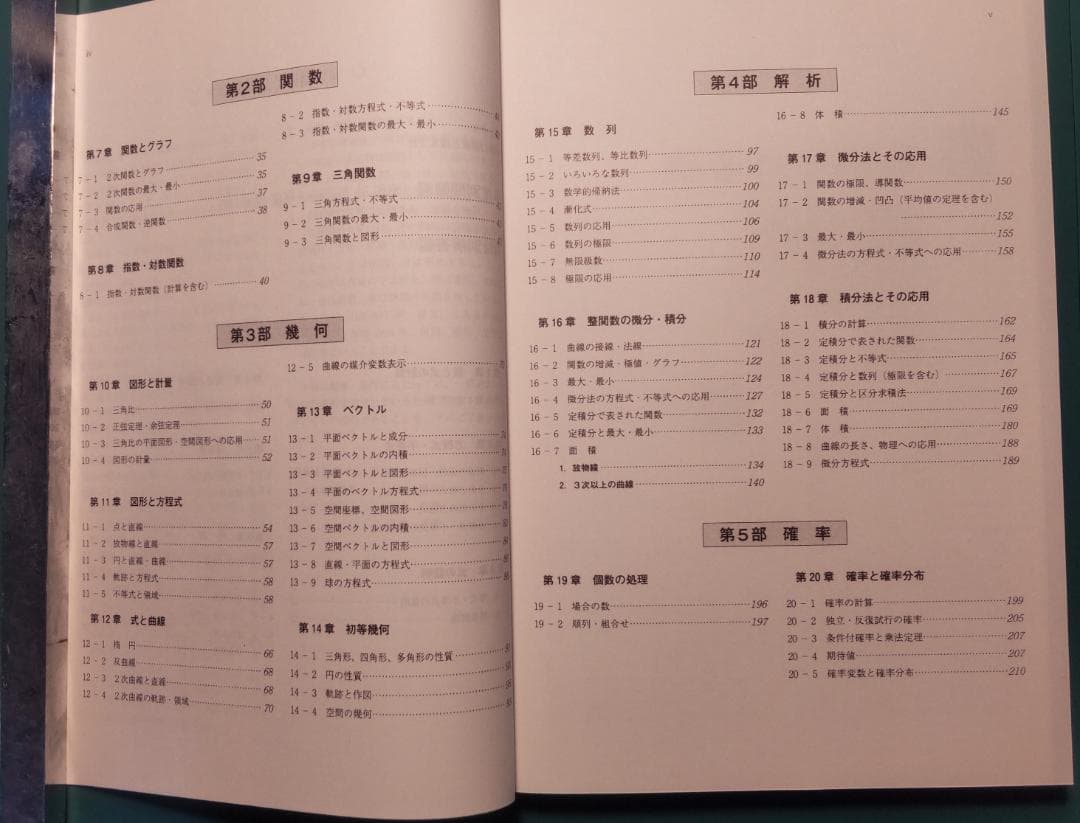 大阪大学数学入試問題50年 1956-2005